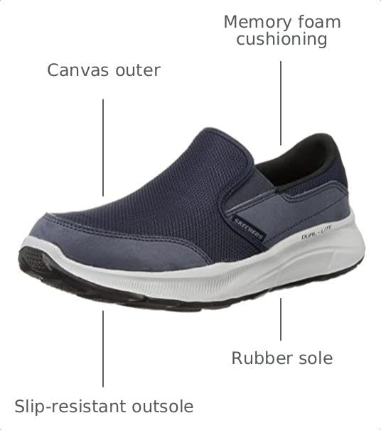 Image of Skechers Men's Equalizer Double Play Sneakers
