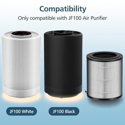 Image of 2 Pack JF100 Replacement Filter Compatible with JF100 Air Purifier