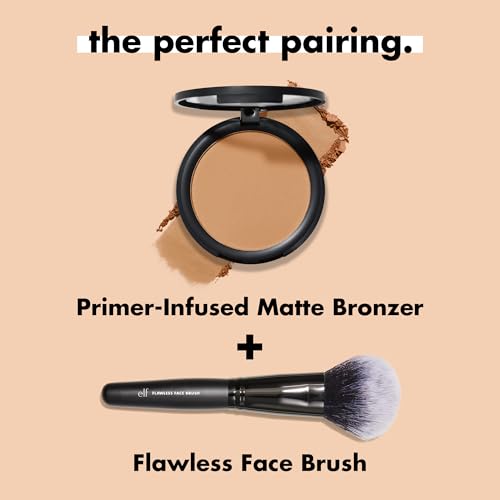 Primer-Infused Matte Bronzer - 7