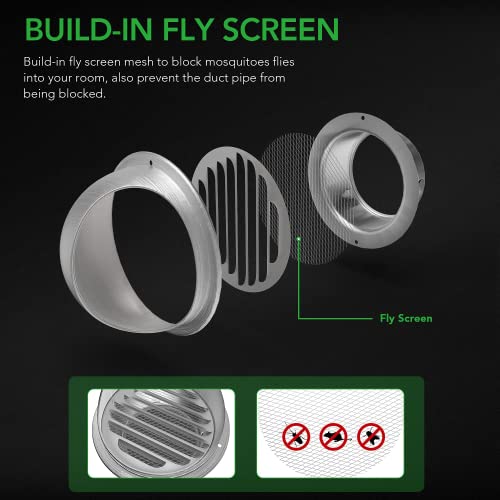 Power 6 Inch Soffit Air Vent 304 Stainless Steel Round Bull Nosed Screen Mesh For Home Bathroom, Kitchen, Office Ventilation, 2-Pack, Silver #TOP3