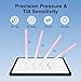 Stylus Pen for iPad Pencil 6-11th Generation(2018-2025) - 2X Fast Charge Active Pencil Compatible with Apple Pencil Pro 11