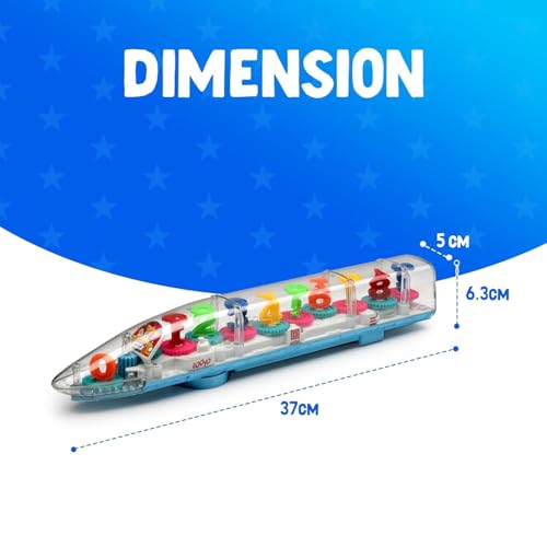 Image of Battery Operated 3D Dynamic Flash Speed Train Toy with Musical Sound for Kids /Babies /Girls /Boys /Toddlers | White & Blue Color | Musical Bande Bharat Bullet Train for 2+ Kids