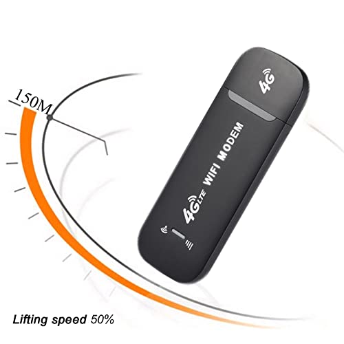 Mini Roteador Móvel Sem Fio - Stick de modem de roteador inteligente Wi-Fi de link de alta velocidad