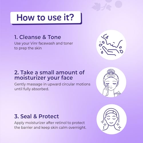 Image of VINR 1% Retinol Night Cream For Anti Aging Cream For Reduce Wrinkles & Anti-Aging | Non Sticky & Oil Free Moisturizer with 1% Niacinamide, 1% Ceramide| Anti Aging Cream For Women & Men For All Skin Types - 50gm (Pack of 2)