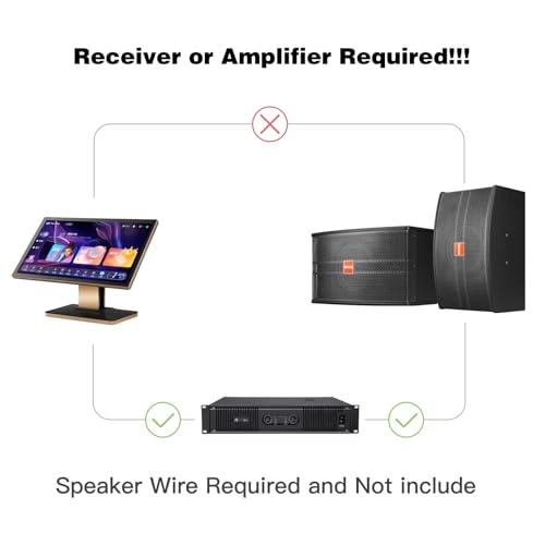 Image of 12 inch Passive Speaker Pair, 1600W Peak Power 3-Way Karaoke Speakers, 8 Ohm with MDF Enclosure & Wall Brackets, for Crystal Clear Vocals, Home Entertainment, DJ and PA Audio,Needs Amplifier /Receiver