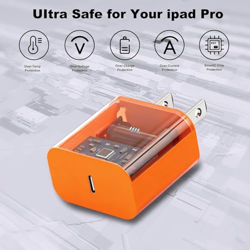 Image of iPhone 17 16 15 Charger Fast Charging,2Pack 20W Apple iPad USB C Wall Chrager Block with 6FT USB C to C Cable for iPhone 17 /Pro /Pro Max /17 Air / 16 /16 Pro /16 Pro Max /15 /Plus /Pro /Pro Max (Orange)