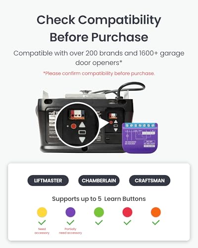Image of Switchbot WiFi Smart Garage Door Opener, Matter Certified, Alexa /Google /Siri /IFTTT /Smartthings Supported, Most Garage Door Supported, App Control, Multiple Notification Modes, No Hub Needed