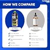 LIQUIDHEALTH Pets K9 Complete 8-in-1 Liquid Multivitamin for Adult Senior Dogs & Puppies, All in One Complete Formula Canine Vitamins for Skin & Coat, Joint Health, Immune Support - USA Made (32 oz)