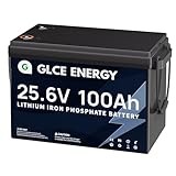 GLCE ENERGY