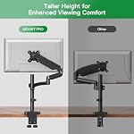 MOUNT PRO Single Long Monitor Arm, 13 to 32 inch Computer Monitor Desk Mount, Extra Long Adjustable Screen Stand, Tall Display Mount with Tilt, Swivel, Rotation, Hold up to 19.8lbs, VESA 75/100mm