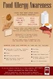 Nutrition Education Store Exam Room Food Allergy Poster 12x18