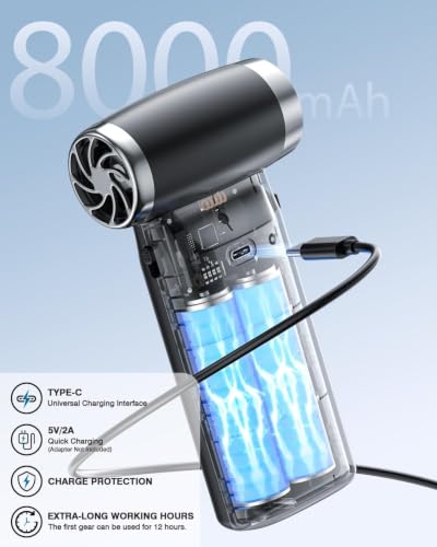 Image of Electric Compressed Air Duster Cordless: 70 MPH High Wind Speed Mini Air Blower for Electronics Portable Computer Cleaner Hand Keyboard Cleaning Powerful Duster for Car, Fans and Other Sences