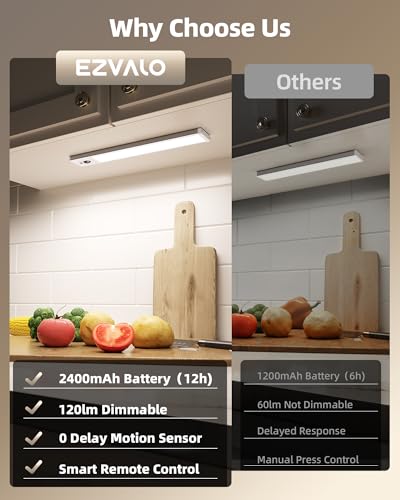 EZVALO 5-Pack Under Cabinet Lighting, 2400mAh Motion Sensor Light, LED Closet Lights Wireless, 6500K Dimmable, Timer, Ma - Additional View