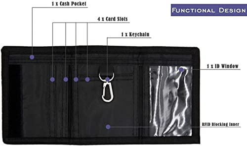 Ai-Dee NBT-001 Rfid Trifold Canvas Outdoor Sports Wallet For Kids- Christmas Gifts For Boys thumb #5