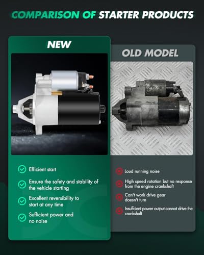 Image of SCITOO Starters New Compatible for Ford Aerostar 1997 Explorer 1997-2010 for Mustang 2005-2010 Ranger 1998-2011 for Mazda B Series Pickups 1998-2007 for Mercury Mountaineer 1998-2010 SFD0039 3273