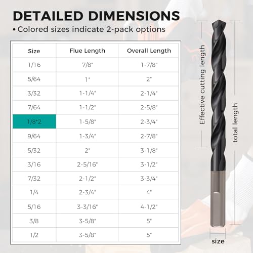 OSTTE M35 TiAlN Cobalt Drill Set