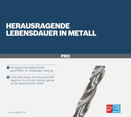 Bosch 6x PRO Metal HSS-G Spiralbohrer Set, 6-tlg. – Ansicht 5