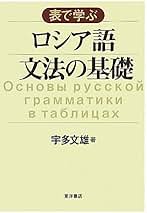 ペテルブルグとレニングラード: 光と陰の物語 宇多 文雄 Amazon.co.jp: 宇多文雄: 本