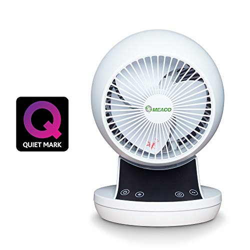 Meaco MeacoFan 360 Personal Air Circulator cooling fan for bedroom, desktop, ultra-quiet, energy efficient- White (Energy Class A)