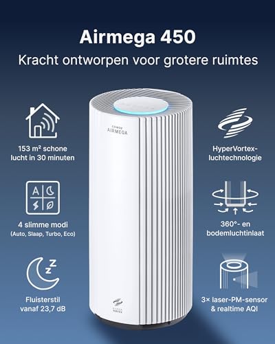 Coway Airmega 450 bovenpaneel met touchbediening en AQI-indicator