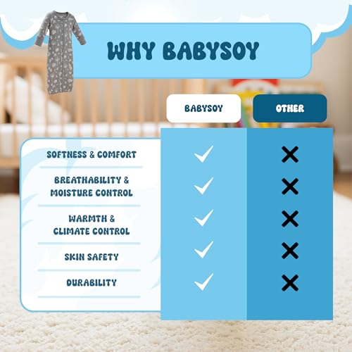 Image of Babysoy Organic Modern Solid Bundler /Gown