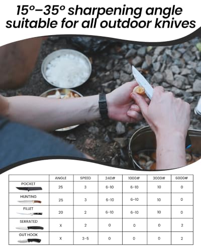 Belt Knife Sharpener Electric