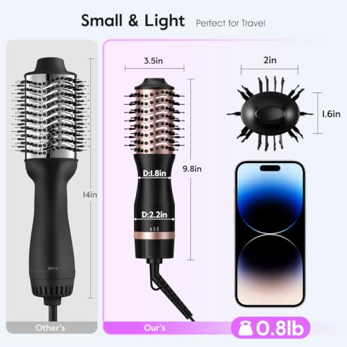 Image of slopehill Mini Travel Dual Voltage Hair Dryer Brush,1000W Hot Air Brush