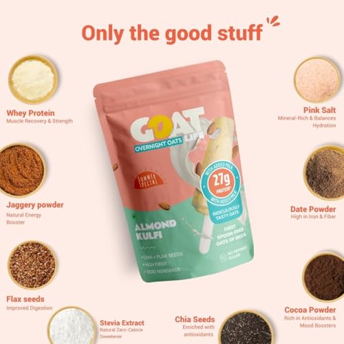 Image of GOAT Life Overnight Oats 285g (Pack of 4) | Assorted High Protein (20g & 10g) | Fiber-Rich, No Added Sugar | Instant Breakfast | Supports Weight Management & Muscle Recovery | Healthy Meal