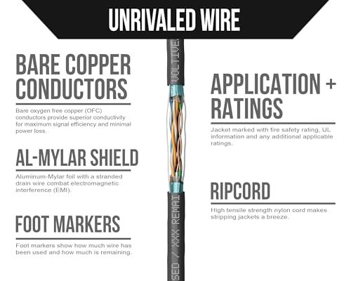 Cable Ethernet Cat5e FTP 1000ft Voltive Negro miniatura 3