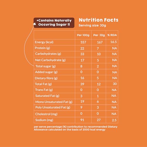 Image of Kilobeaters Almond Berry Dessert Cookies 200G (Pack Of 1) | 7G Protein Per Serve | Ready To Eat Tea Time Snack | No Maida & 0% Added Sugar | Keto Friendly Almond Biscuit | Healthy Snacks For Adults
