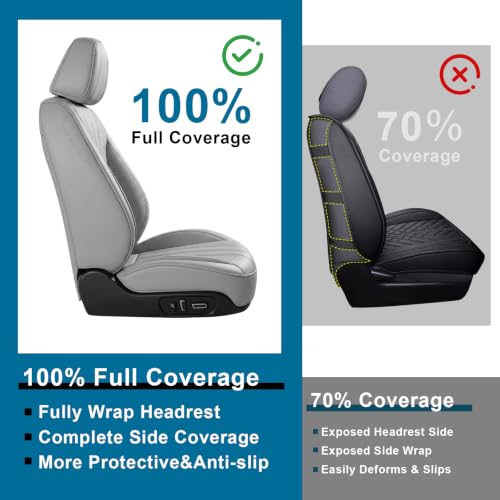 Image of Car Seat Covers Full Set for Toyota RAV4 Hybrid 2016-2026, Gray