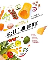L'assiette anti-diabète 201702046X Book Cover