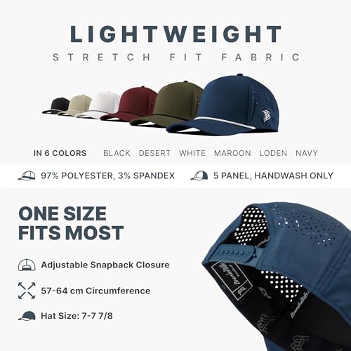 Gorra Beisbolera Curvada 5 Panel Ajustable miniatura 6