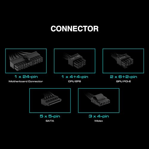 Image of GAMDIAS 450W Gaming PC PSU, 80 Plus ATX Bronze 12V Power Supply for PC Computers with Active PFC, Non-Modular PSU, Helios M1-450B
