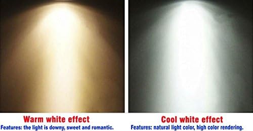 ELEDISON (2-Pack) G4 LED Bulb Globe, 12V 24V DC, 8.2 Watt, G4 Bi-pin Base, Crystal Chandelier Cabinet Lighting (Warm White 3000K)