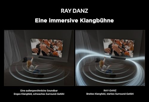 TCL Q75H Soundbar 5.1.2 Kanal, 620W Heimkino-Lautsprecher mit Cinema Surround, Dolby Atmos, DTS:X, Sound Expansion, Bluetooth 5.1, HDMI eARC, USB, Optisch, Wandmontage möglich, Eine Fernbedienung
