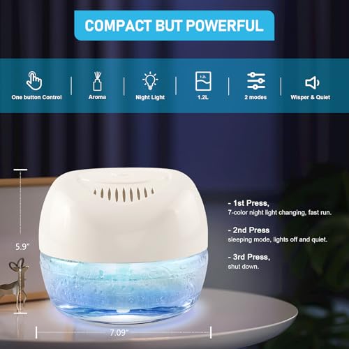 Image of Purifier Air Washer, Air Fresher Aroma Diffuser Odor for Smokers, Dust, Mold, Home and Pets, Air Cleaner with Night Light, Super Quiet and Safety (White)
