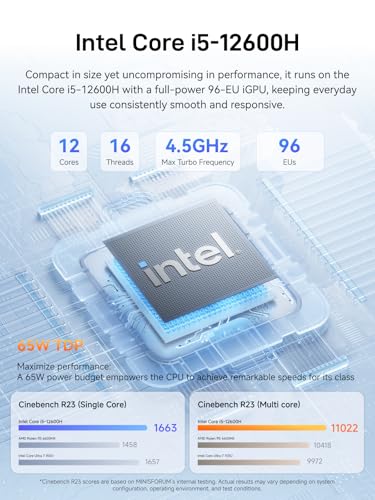 Image of MINISFORUM M1 Plus Mini PC Intel Core i5-12600H(12C /16T, Up to 4.5GHz), 16GB DDR5 512GB SSD Desktop Computer, USB4 /HDMI /DP Triple Output, 2x2.5G LAN, 4xUSB Port, WiFi6E, BT5.2, Intel Iris Xe Graphics