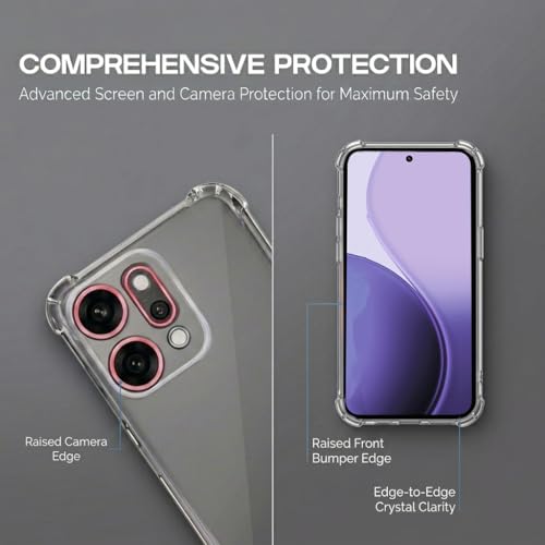 Image of Fashionury 3D Raised Transparent Crystal Clear Back Cover for Oppo Reno 14 Pro | Shockproof Design | Anti-Slip Grip | Camera Protection | 360 Degree Protection Mobile Case