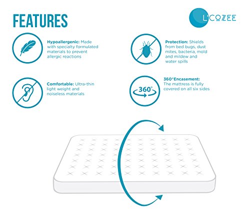 Waterproof Zippered Mattress Encasement Cover - Protector, Breathable, Full Size, Assure Sleep by L'COZEE