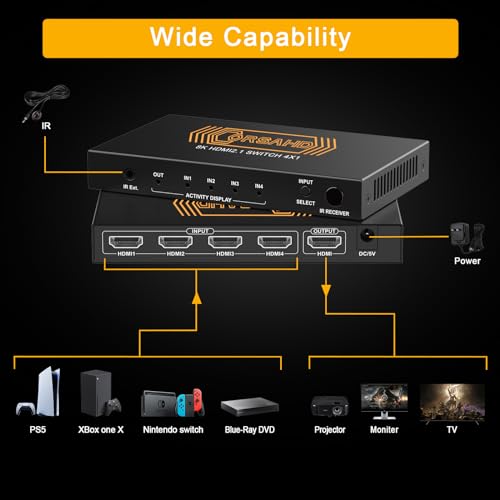 Commercial Grade 8K video switcher product image