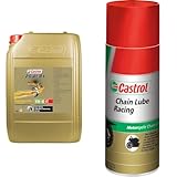 Castrol