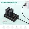 FirstPower BP-511 BP-511a Battery 2-Pack 2200mAh and Dual USB Charger for Canon EOS 5D 10D 20D 20Da 30D 40D 50D 300D D30 D60 and More Camera
