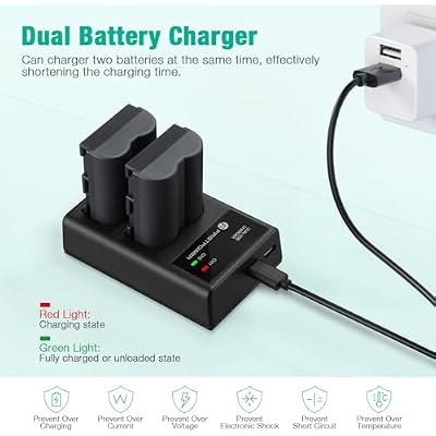 FirstPower BP-511 BP-511a Battery 2-Pack 2200mAh and Dual USB Charger for Canon EOS 5D 10D 20D 20Da 30D 40D 50D 300D D30 D60 and More Camera