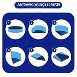 LUFEIS Hundepool, 60x20cm Hundepool Schwimmbad,Hundebecken Faltbar mit Ablassventil,Planschbecken Rutschfest, Swimmingpool für Hunde,Faltbarer Pool Hundepools Schwimmbecken für Kleine Hunde Katze(Rot)
