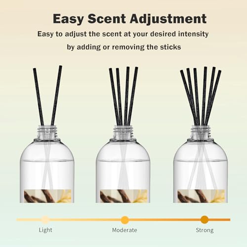 Image of SCENTORINI Reed Diffuser Oil Refill, 16.9oz Vanilla Scented Essential Oil