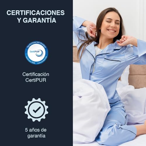 La Mejor Selección de Colchon Ortopedico Precio favoritos de las personas. 30 Imagen adicional