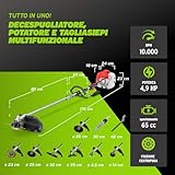 Greencut B071RRVSM2 lato 3