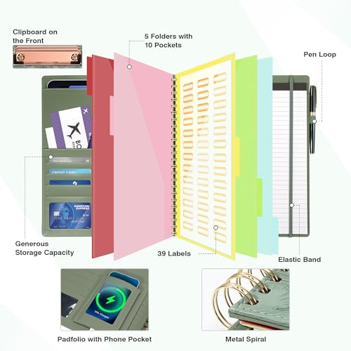 Image of Clipboard with Storage for Men Women, Leather Padfolio Portfolio Organizer 5 Folders with 10 Pockets, Spiral Clipboard Folio with Notepad for Letter Size, Elastic Closure and Pen Loop Green Floral
