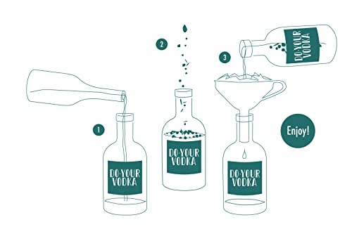 Do Your Vodka | Diy Vodka Infusion Kit | Vodka Making Kit For Adults | Cool Birthday Gifts For Men & Women | Cocktail Mixers | Bartender Gift Basket | Father's Day Gift |12 Spices, Bottles & Recipe #TOP7